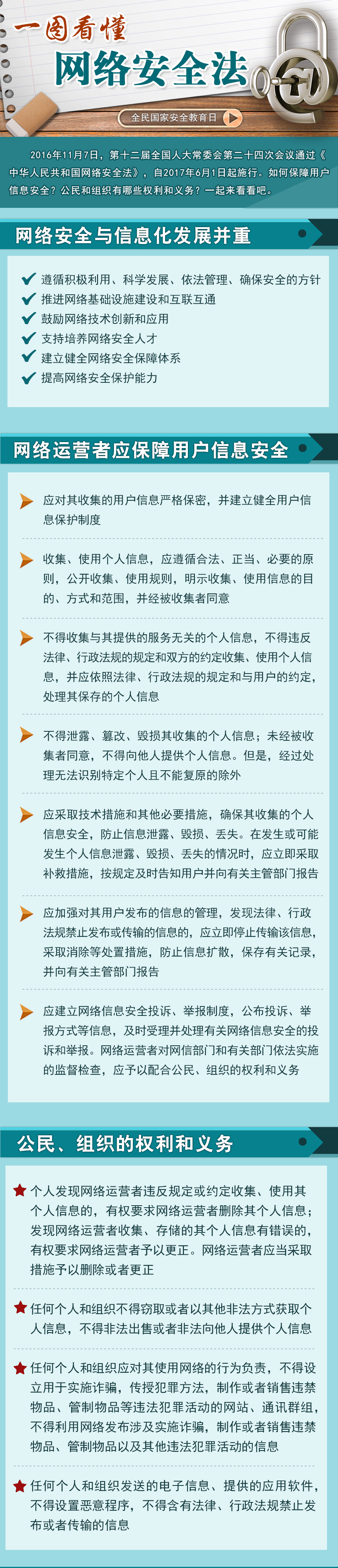 一图看懂网络安全法.png